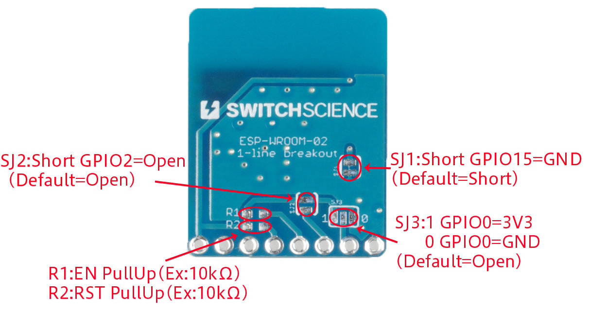 SSCI-023634