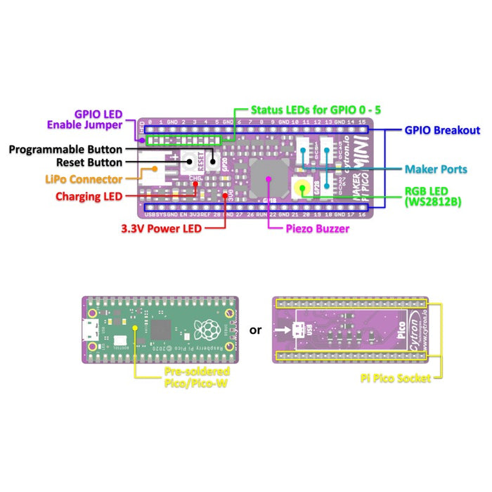 CYTRON-MAKER-PI-PICO-MINI-NB