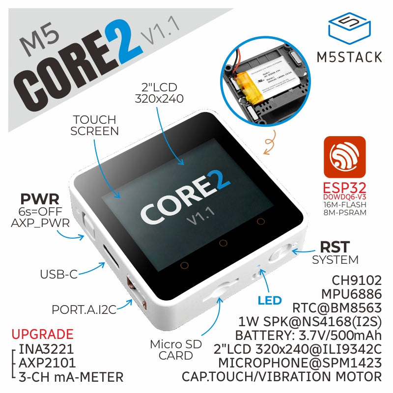 M5Stack Core2 v1.1 — スイッチサイエンス