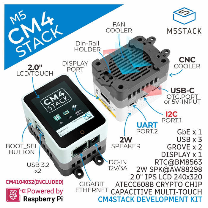 M5Stack CM4Stack 開発キット  CM4104032搭載